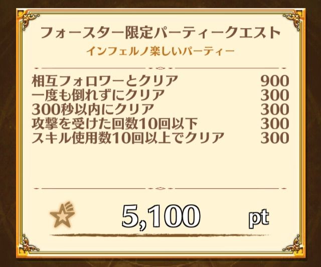 白猫 フォースター限定パーティークエスト スターポイント10万pt達成 ぷるるの白猫日記