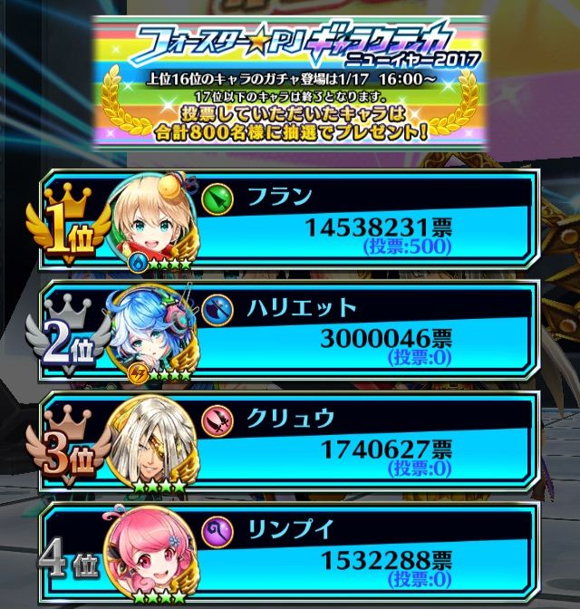 白猫 フォースター25th結果 ぷるるの白猫日記 白猫 フォースター25th結果 ぷるるの白猫日記