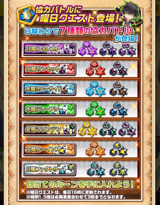 白猫 新協力 月曜フォレスト ぷるるの白猫日記