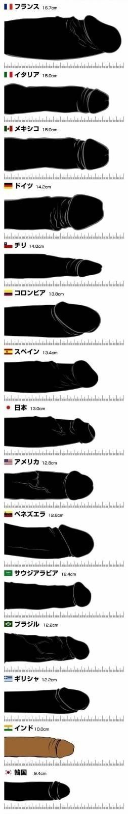 hcnSM