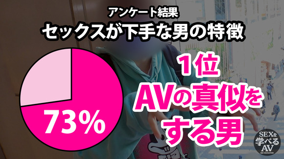 偏差値78AV男優森林原人が教える「本当に気持ち良いセックス」AVが出たぞ！ 5