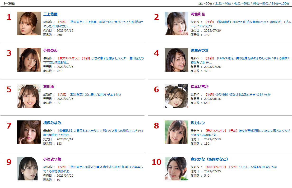 Av ナンバー 1 女優