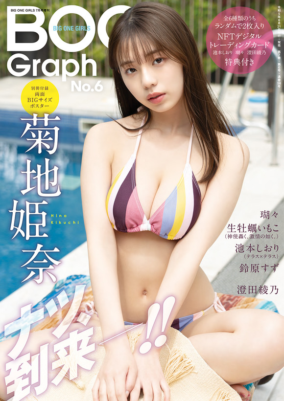 菊地姫奈さん、雑誌の表紙になりすぎて最早把握しきれない 3