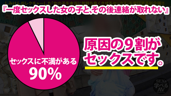 しみけんのセックスレクチャーAVが30%オフになってるぞ！ 8