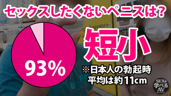 AV男優しみけんが短小でも粗チンでもイカせられるセックスを教えてくれるぞ！ 4