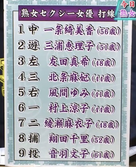 「昔のＡＶはよかったおじさん達、じゃあ１５年以上前のＡＶで抜けますか？」 9