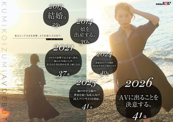 玖美41歳、コロナで移住した神奈川県逗子市の自宅からAVデビュー！！ 6