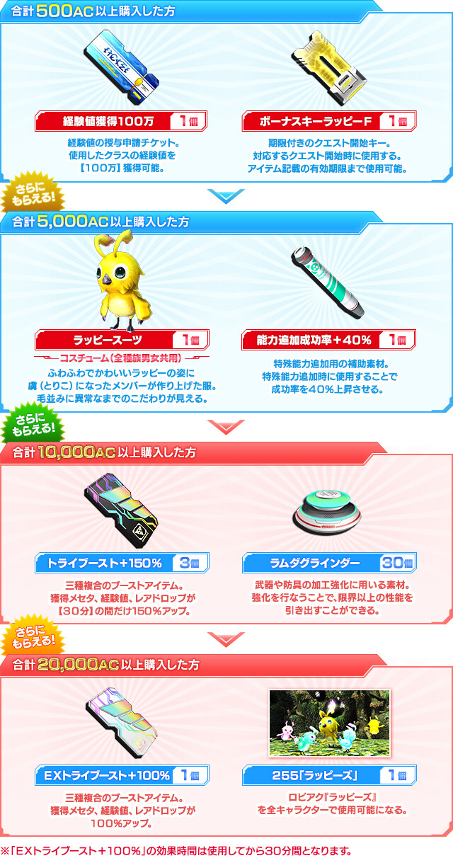 ac_kounyuu_line_20200318_item01