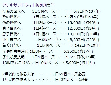 スクリーンショット 2022-02-17 042300