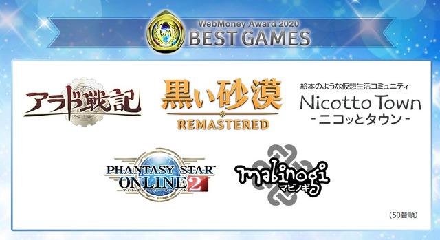 朗報 Webmoney Award にて Pso2 がbest Gamesを受賞 ぷそに速報 Pso2ngs Pso2es イドラまとめ 朗報 Webmoney Award にて Pso2 がbest Gamesを受賞 ぷそに速報 Pso2ngs Pso2es イドラまとめ