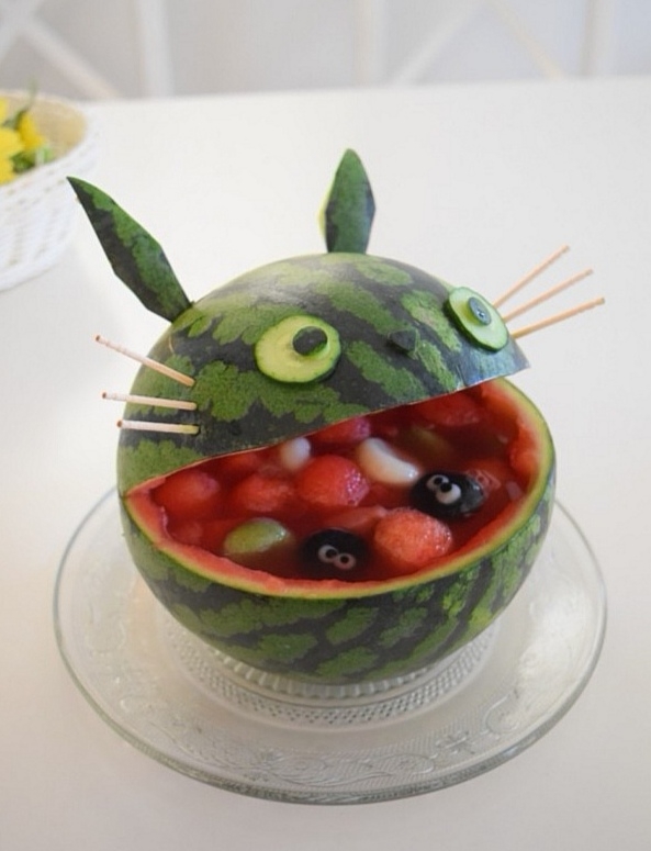 かんたんスイカアート トトロスイカ まんまるほっぺ のんびり楽しむ創作パン Powered By ライブドアブログ