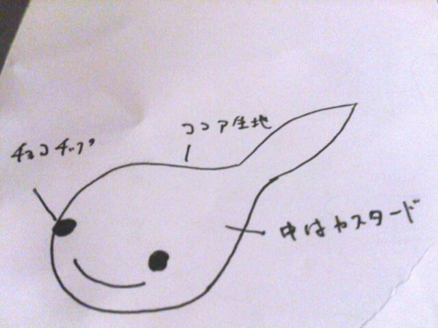 おたまじゃくしのパン まんまるほっぺ のんびり楽しむ創作パン Powered By ライブドアブログ