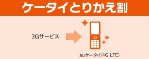 ケータイとりかえ割