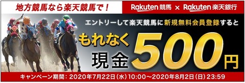 楽天競馬新規入会キャンペーン