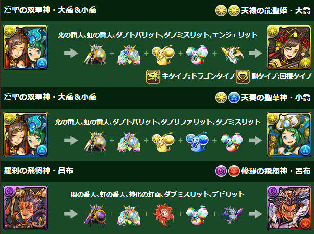 パズドラ 大喬小喬 呂布 ラクシュミー パール 光カーリー の究極進化と 覚醒ヴィーナス のスキル調整ｷﾀ ﾟ ﾟ Puzdrafan パズドラ攻略 速報