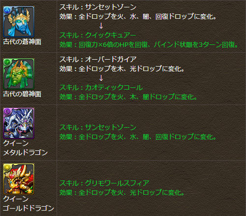パズドラ 8月下旬予定のアップデートで曜日ダンジョンボスなどのスキル内容が再度変更 新たにクイーン2種にスキルが追加 Puzdrafan パズドラ攻略 速報