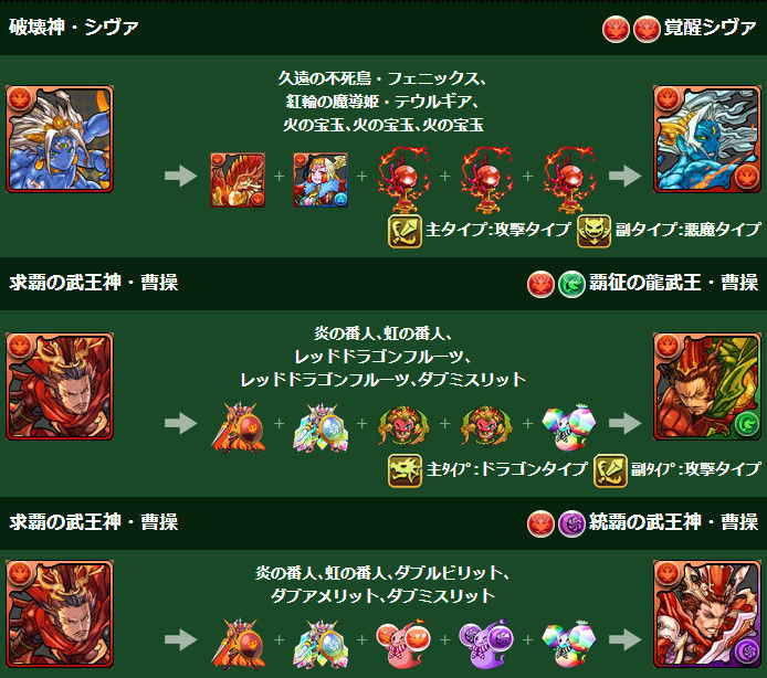 パズドラ 曹操 ドゥルガー の究極進化や シヴァ の究極覚醒進化の詳細が判明 三蔵法師 のスキルターン調整も Puzdrafan パズドラ攻略 速報 パズドラ 曹操 ドゥルガー の究極進化や シヴァ の究極覚醒進化の詳細が判明 三蔵法師 のスキルターン調整も Puzdrafan パズドラ攻略 速報