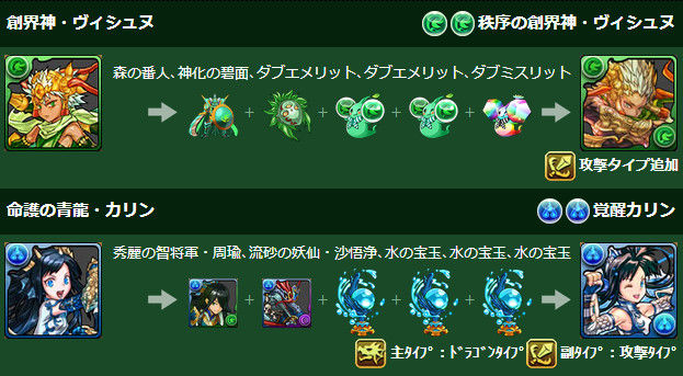 パズドラ 覚醒カリン や 究極ヴィシュヌ の進化素材が判明 目覚め系スキルの変更やls変更モンスターも Puzdrafan パズドラ攻略 速報 パズドラ 覚醒カリン や 究極ヴィシュヌ の進化素材が判明 目覚め系スキルの変更やls変更モンスターも Puzdrafan パズドラ攻略 速報