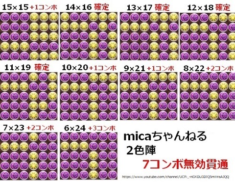 パズドラ 闇メタ 2色陣 無効貫通配置 コンボ加算必要数 詳細画像 動画有り パズドラ 無課金攻略