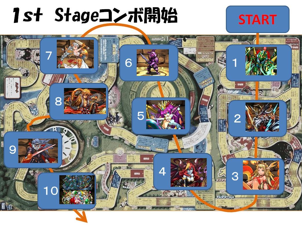 18 6 17 日 パズドラオフ会告知 パズドラオフ会