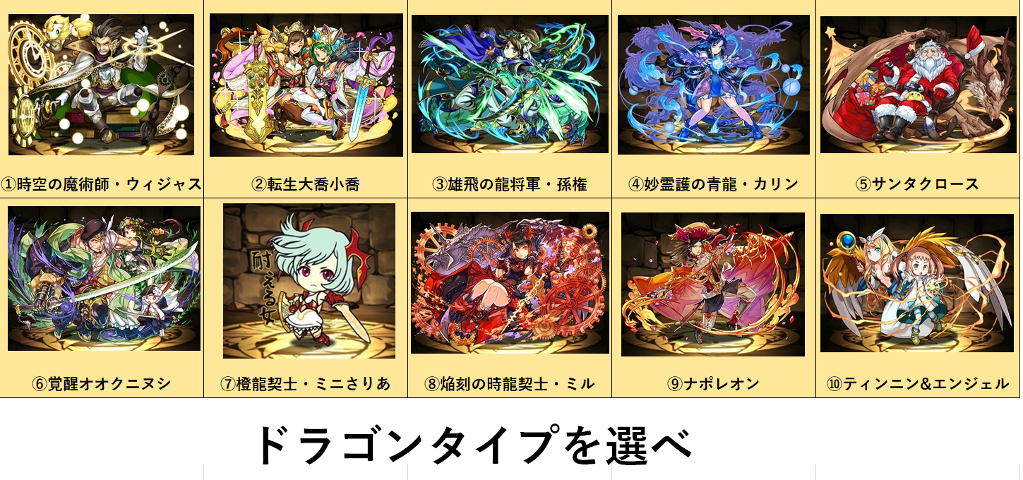17 11 19 日 パズドラオフ会13回 レポート中編 パズドラオフ会 17 11 19 日 パズドラオフ会13回 レポート中編 パズドラオフ会