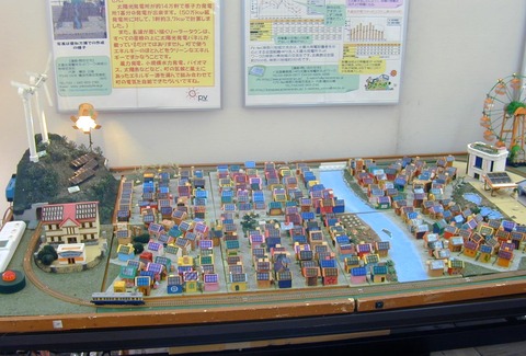 おだわら志民環境フォーラ⑦（2011-11-20）HP