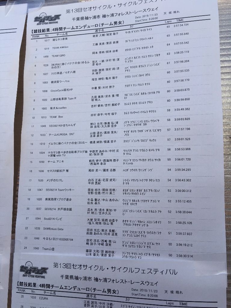 イメージ 9