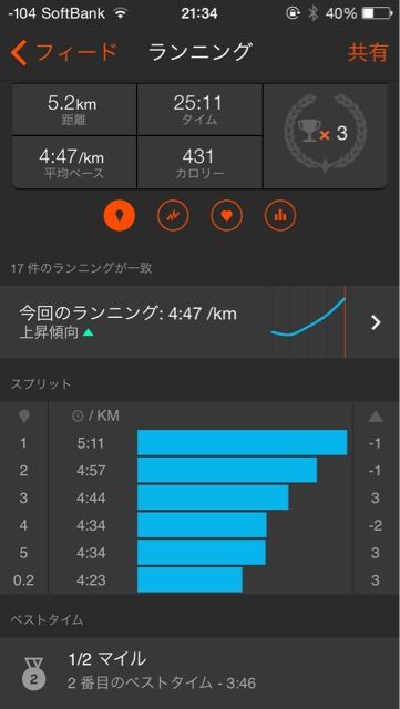 イメージ 2