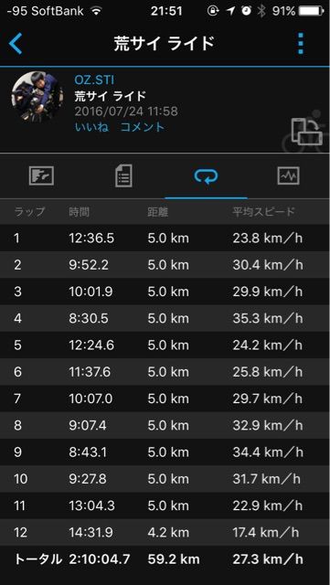 イメージ 6