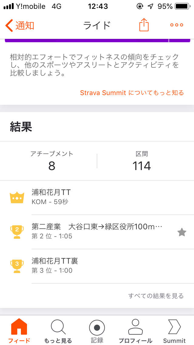 イメージ 4