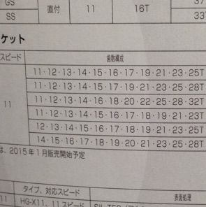 イメージ 6