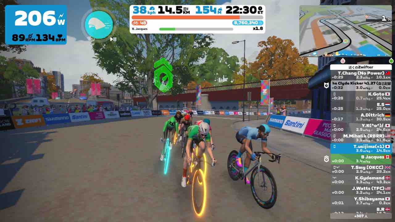 Zwift - B Pacer Group Rid (コンディション調整) : STIファクトリー備忘録