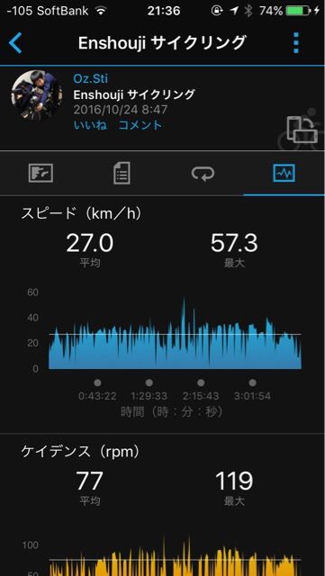 イメージ 7
