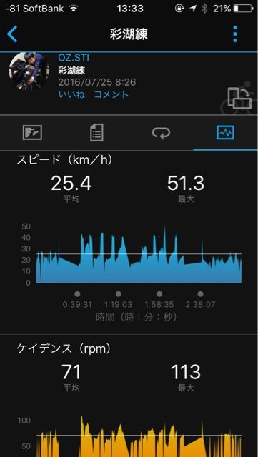 イメージ 2