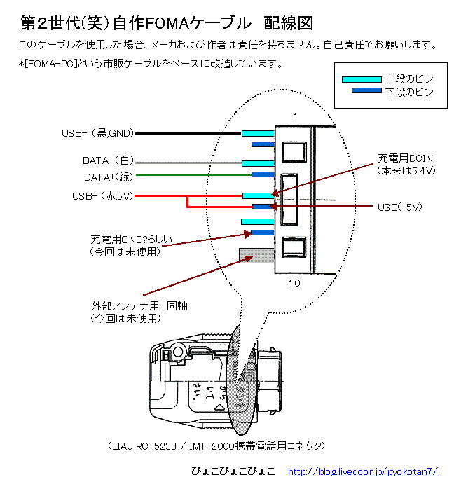 習慣恩恵クアッガusb 充電配線 Tennisday Ibaraki Jp