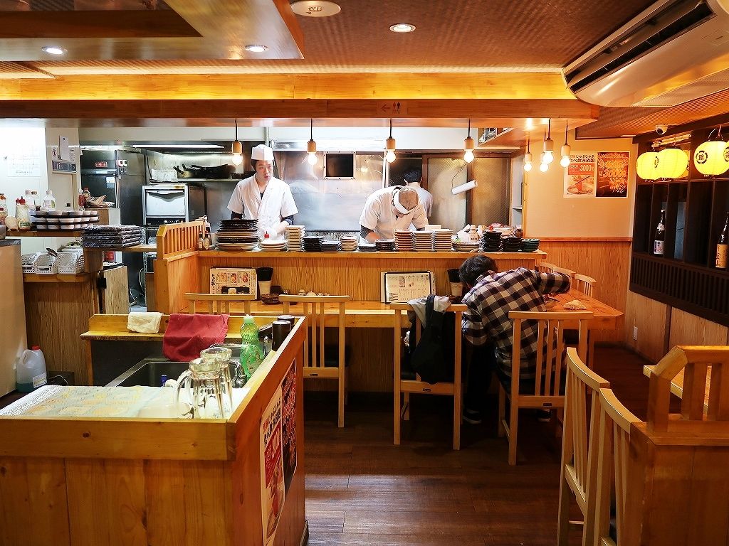 鳥 錦 錦糸 町 店