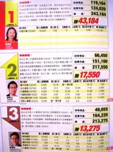 爆裂左