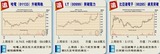 出来高2
