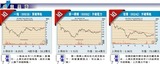 出来高