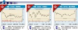 出来高