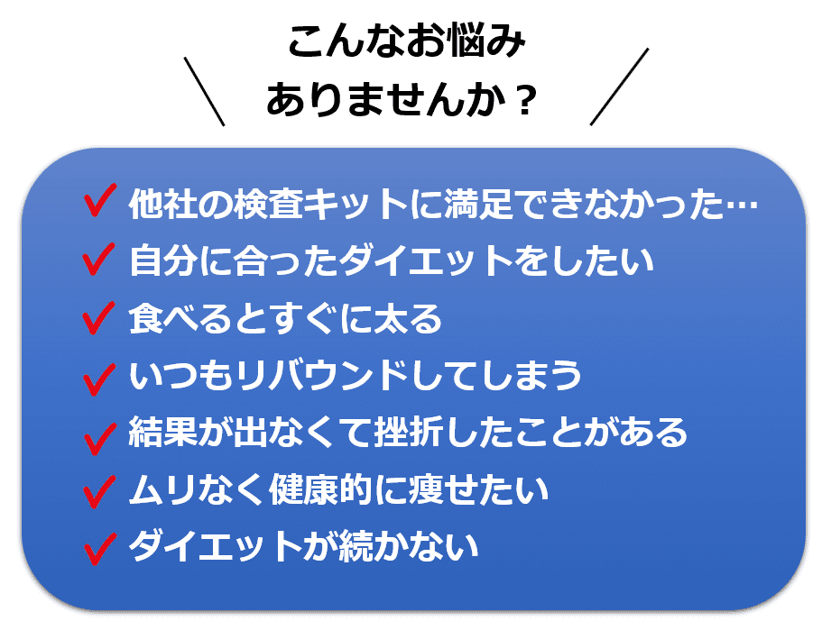 体質にあった遺伝子ダイエットが効果を生む 肥満遺伝子検査キット の口コミ まだ体変わらないの