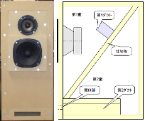 Кубики салтыкова чертежи