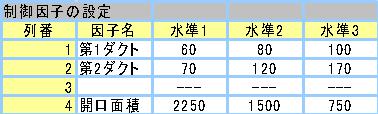 1_waritsuke