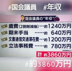 東国原英夫氏、臨時国会での文通費法改正見送りの理由は「１００万もらって、おいしいじゃないですか？」