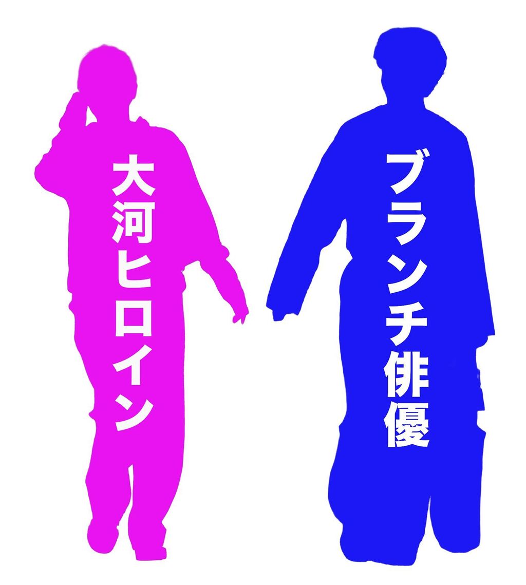 大河ヒロインとブランチ俳優が熱愛ｗｗｗ 冬月記者の独占取材