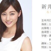 サッカ－日本代表のユニフォーム姿を公開した新井恵理那アナ、MCを務める番組でW杯特集「マドンナですね！」