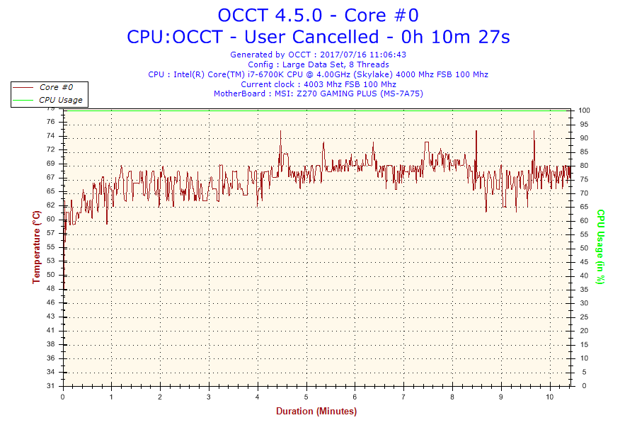 h110m4-c21 i7 7700 クーラ　動作確認済み Intel Core i7-7700Kで検証用PCを作る!! ～Win11は入らないけど検証用