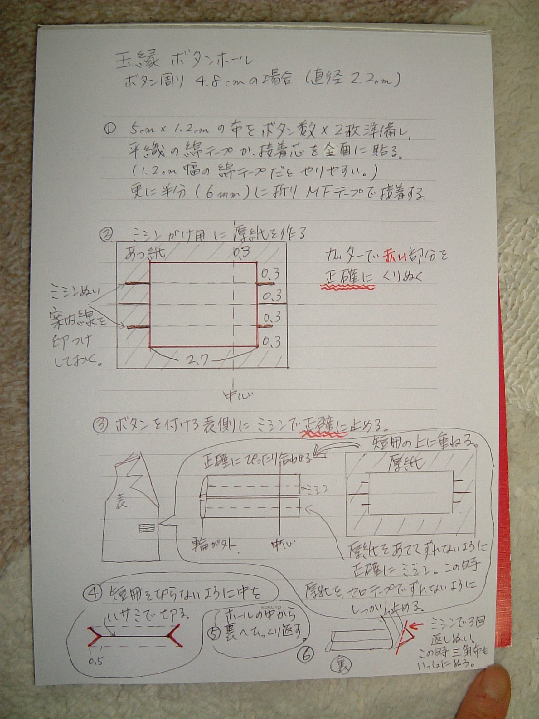 玉縁ボタンホールの作り方 Sakurako Mishima 三島市に暮らす三島さくら子の手作り生活