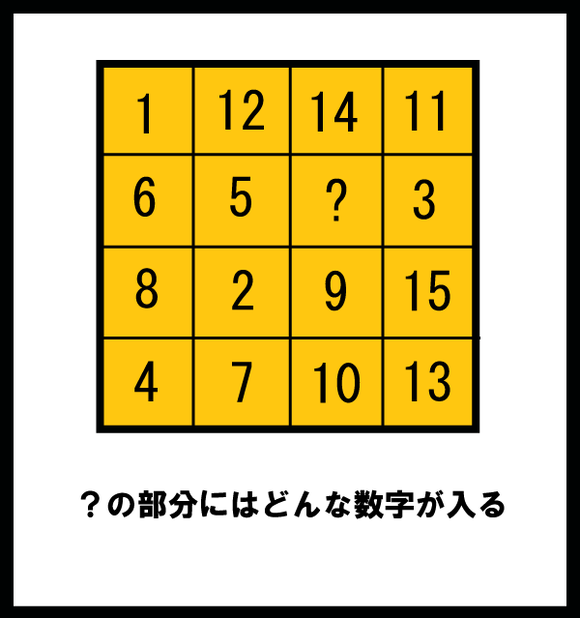 なぞなぞ 数字