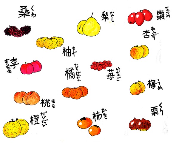japanese_fruits_by_mr_von_ungarn-d4smwb7